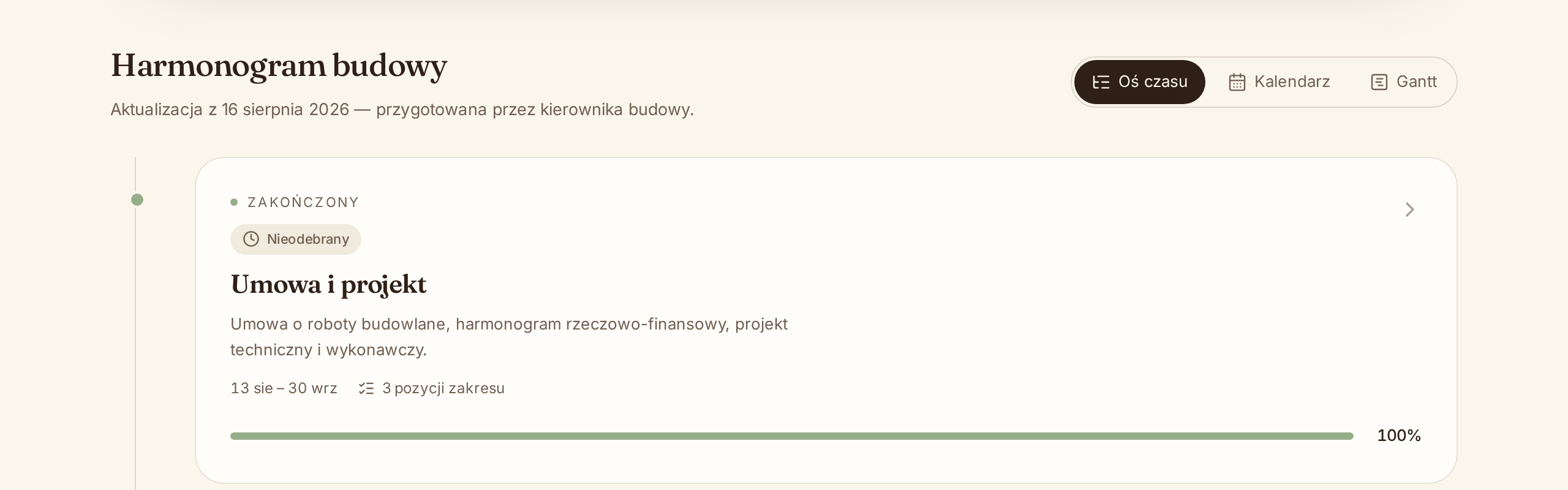 Widok Oś czasu harmonogramu budowy w Dom360